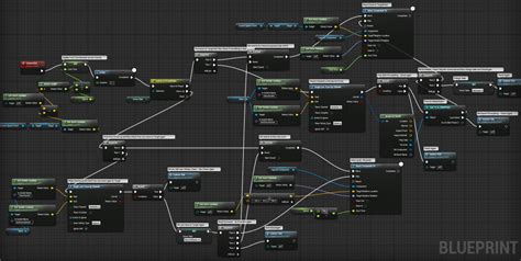 what coding program does unreal engine use