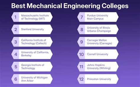 Wits' School of Mining Engineering takes the 13th spot in global