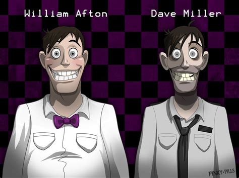 what color are william afton's eyes