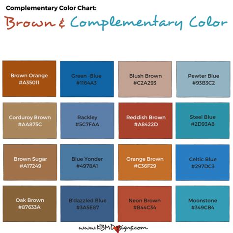 Colors that go with brown which combinations to choose