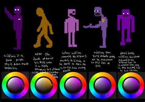 what color is william afton's eyes
