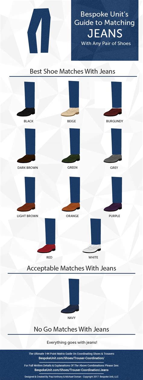 what color matches dark blue denim