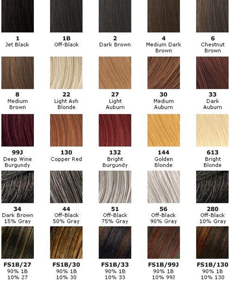 The What Color Number Is Dark Brown Hair Trend This Years