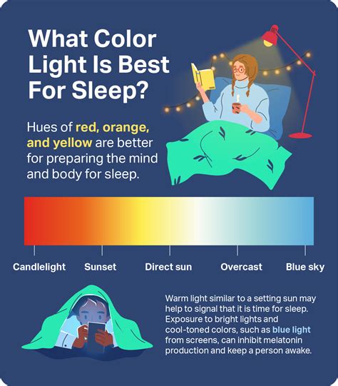 what colors are good for sleep