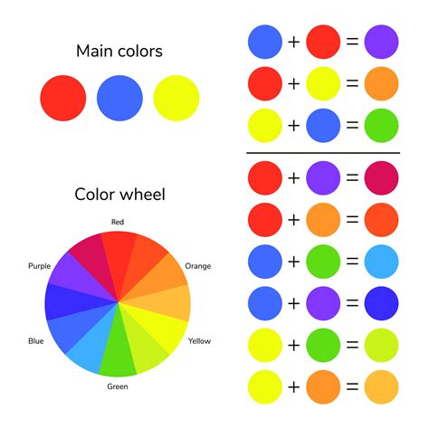 what colors can you make with red green and yellow