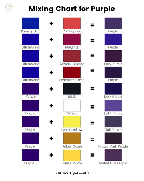 what colors make a dark blue purple