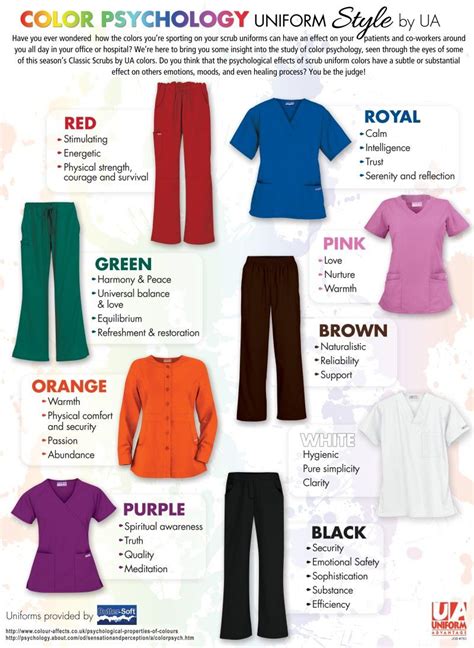 What Colors Represent Nursing