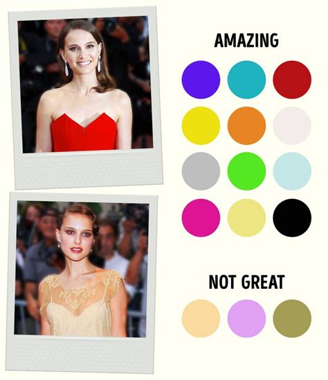 what colour clothes suit brown hair and blue eyes