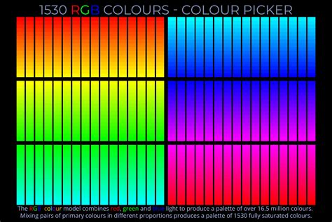 What Colour Picker