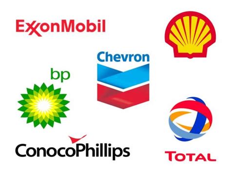 what companies does bp own