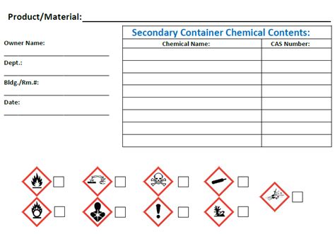 What Components Are Required On Secondary Containers