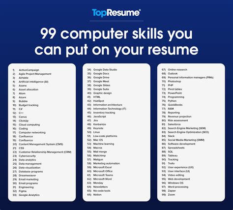 what computer skills do i need to work in an office