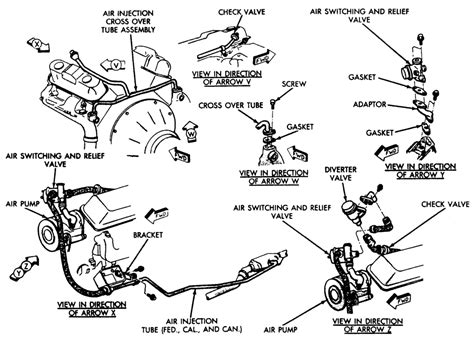 What Controls The Secondary Air Injection System