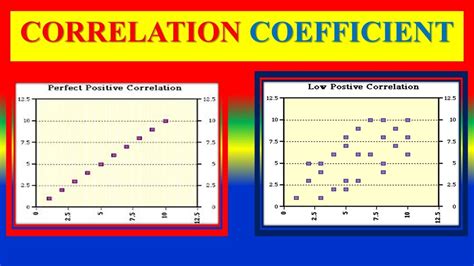 what correlation is considered significant