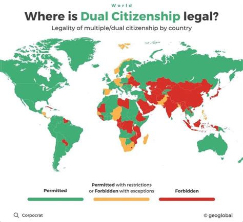 What Countries Allow Naturalization