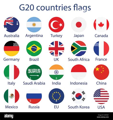 what countries are part of the g20