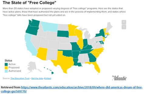 Countries With Free College WorldAtlas