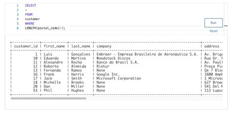 Documentation databaseconcepts