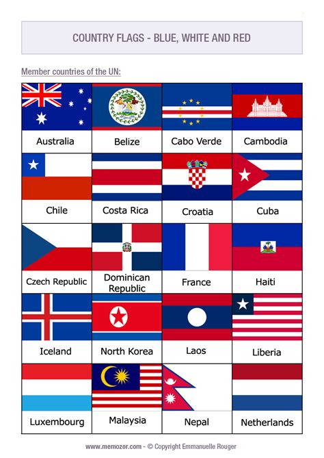 what country flag is blue white red white blue