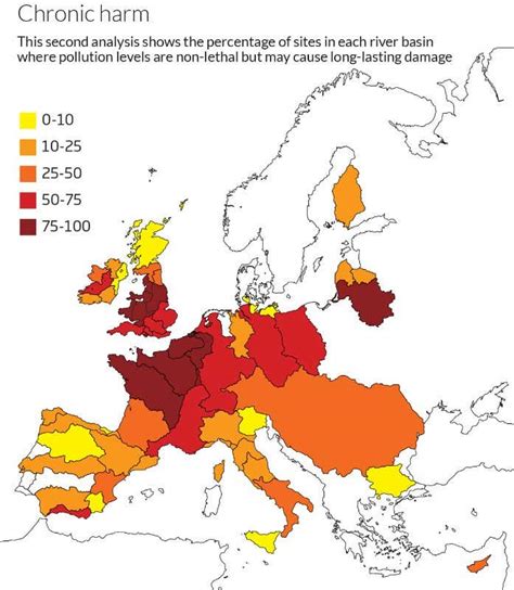 what country in europe has water pollution