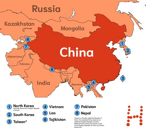 what country is close to china