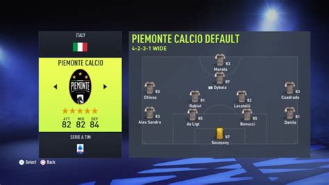 what country is juventus in fifa 22