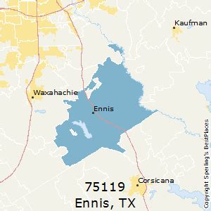 what county is ennis tx 75119