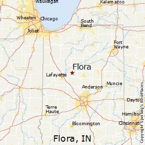 what county is flora indiana in