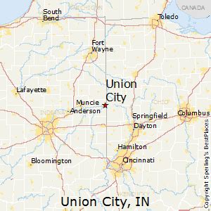 what county is union city indiana in