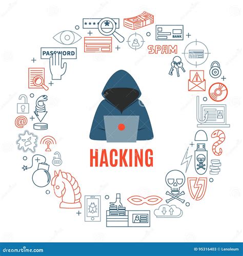 what crime is hacking