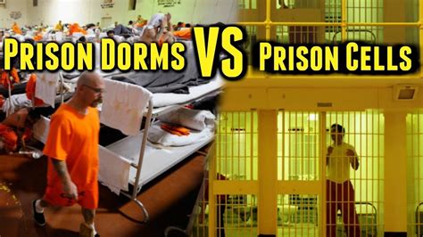 what crimes are low level prisons