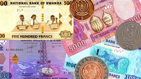 what currency does rwanda use