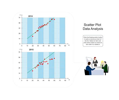 what data is used for a scatter plot