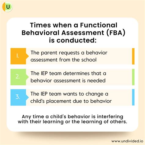what data source is included in the functional behavioral assessment
