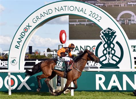 what date is the grand national