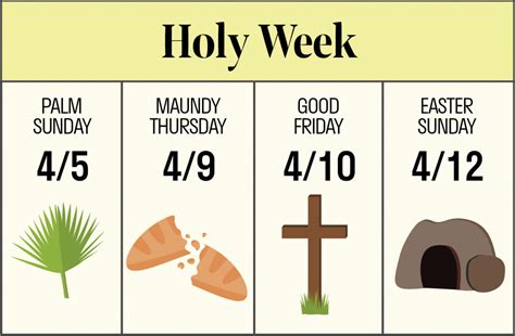 what day does holy week begin 2024
