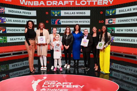 what day is the wnba draft