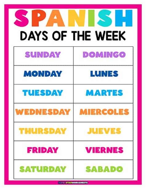 what day of the week is it today in spanish