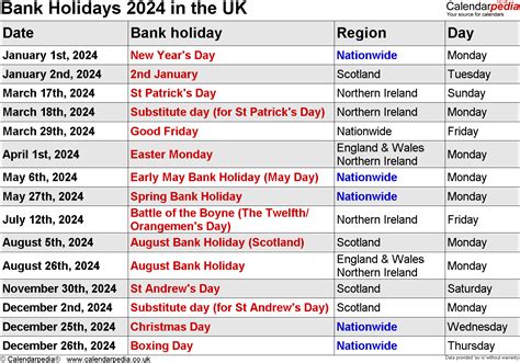 what days are bank holidays 2024 uk