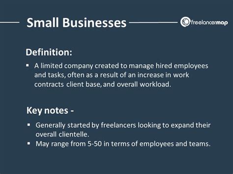 what defines a small business