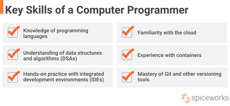 what degree does a computer programmer need