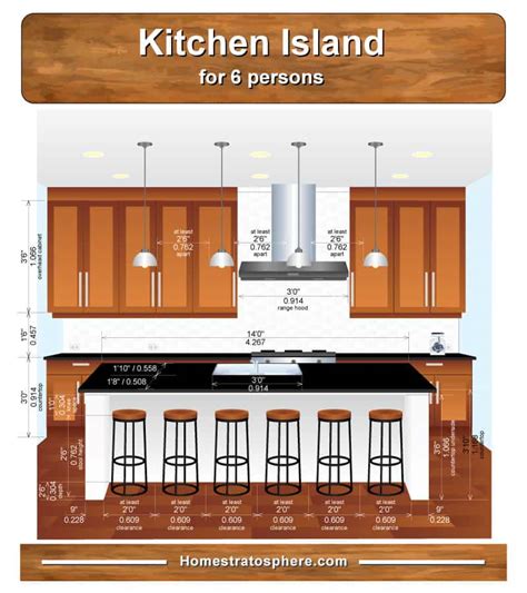  42 Essential What Depth Should A Kitchen Island Be In 2023