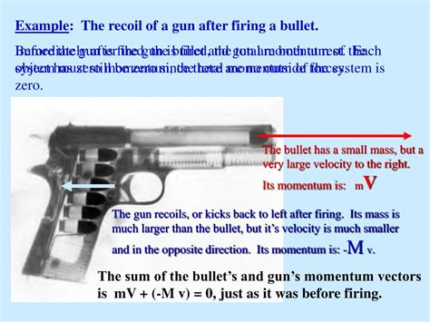 What Determines Recoil