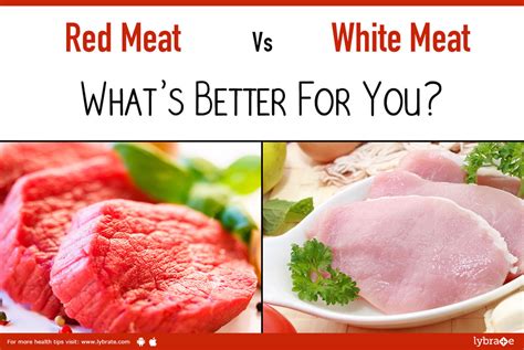 what determines red vs white meat