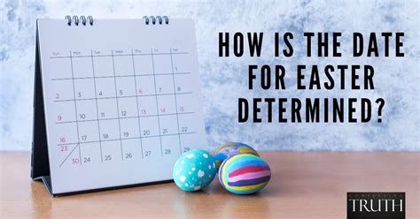 what determines the day easter is celebrated