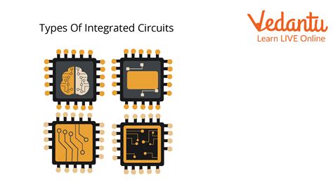 What Did The Introduction Of Integrated Circuits Yield