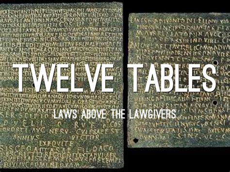 what did the twelve tables do for the world