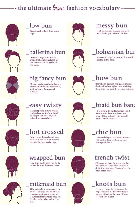  79 Popular What Different Hairstyles Mean For Long Hair