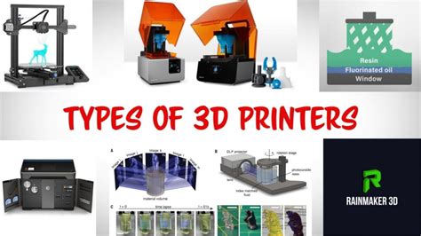 What Different Types Of 3D Printers Are There
