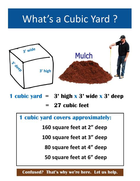 What Dimensions Is A Cubic Yard